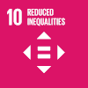 Sustainable Development Goal 10 – Reduced Inequalities